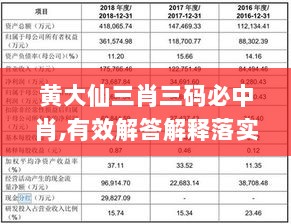 黄大仙三肖三码必中肖,有效解答解释落实_专业款2.143