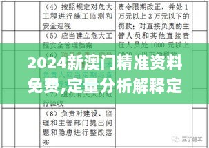 2024新澳门精准资料免费,定量分析解释定义_Advanced3.894