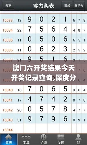 澳门六开奖结果今天开奖记录查询,深度分析解释定义_AP19.599