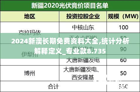 2024新澳长期免费资料大全,统计分析解释定义_专业款8.735