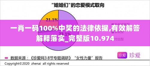 一肖一码100%中奖的法律依据,有效解答解释落实_完整版10.974