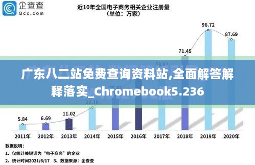 广东八二站免费查询资料站,全面解答解释落实_Chromebook5.236