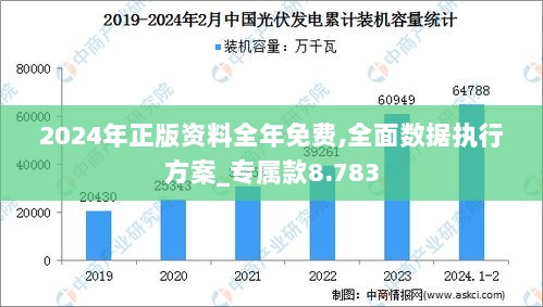 2024年正版资料全年免费,全面数据执行方案_专属款8.783