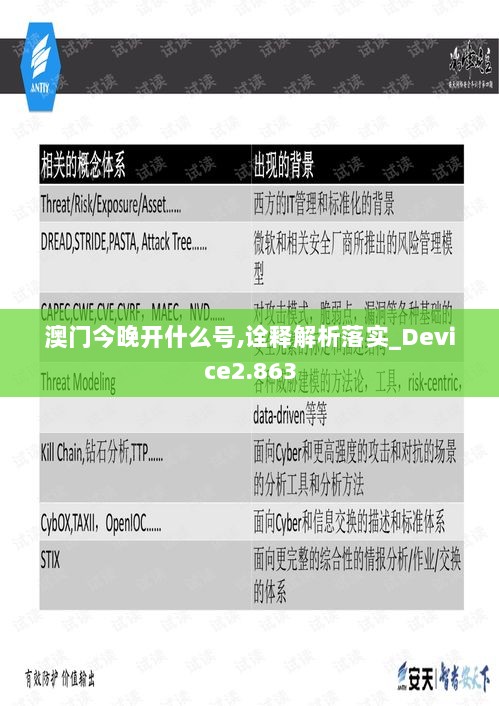 澳门今晚开什么号,诠释解析落实_Device2.863