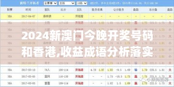 2024新澳门今晚开奖号码和香港,收益成语分析落实_铂金版1.766