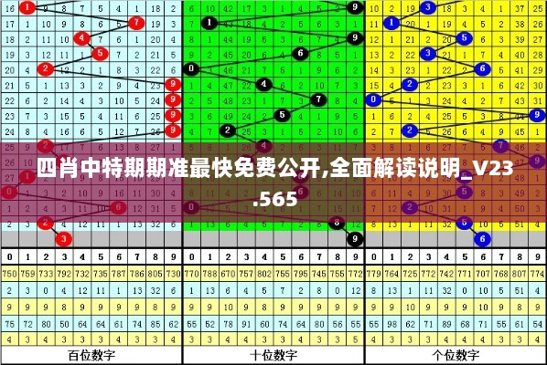 四肖中特期期准最快免费公开,全面解读说明_V23.565