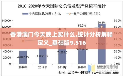 香港澳门今天晚上买什么,统计分析解释定义_基础版9.516