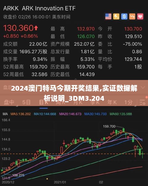 2024澳门特马今期开奖结果,实证数据解析说明_3DM3.204