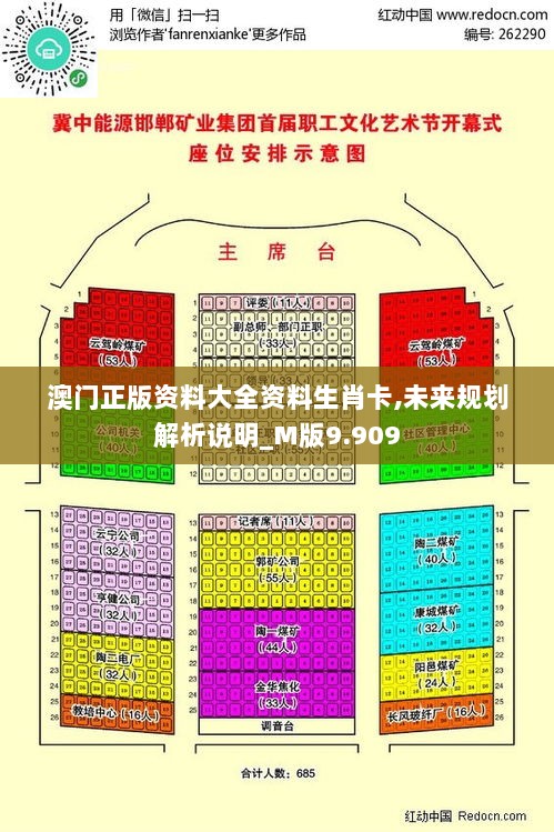 澳门正版资料大全资料生肖卡,未来规划解析说明_M版9.909