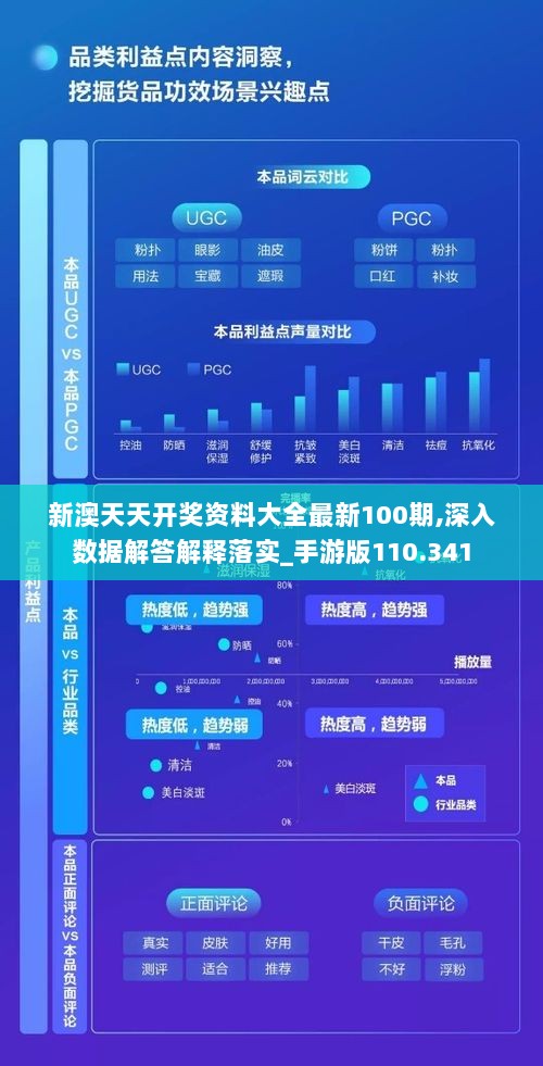 新澳天天开奖资料大全最新100期,深入数据解答解释落实_手游版110.341