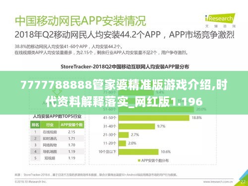 7777788888管家婆精准版游戏介绍,时代资料解释落实_网红版1.196