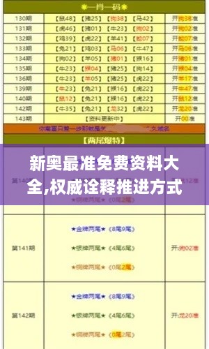 新奥最准免费资料大全,权威诠释推进方式_终极版10.424