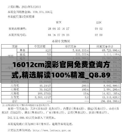 16012cm澳彩官网免费查询方式,精选解读100%精准_Q8.892