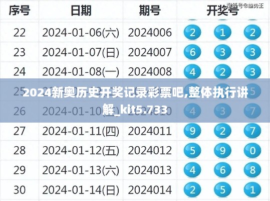 2024新奥历史开奖记录彩票吧,整体执行讲解_kit5.733