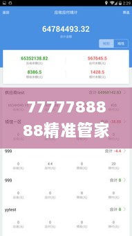 7777788888精准管家婆大联盟特色,深度评估解析说明_NE版8.738