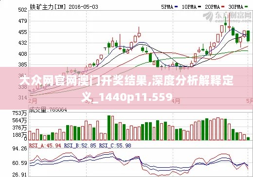 大众网官网澳门开奖结果,深度分析解释定义_1440p11.559