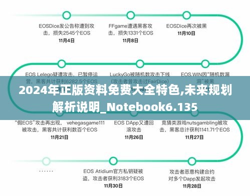 2024年正版资料免费大全特色,未来规划解析说明_Notebook6.135