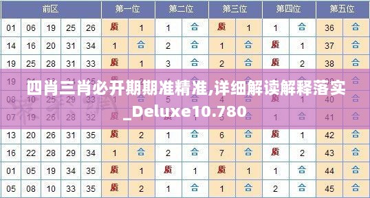 四肖三肖必开期期准精准,详细解读解释落实_Deluxe10.780