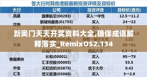 新奥门天天开奖资料大全,确保成语解释落实_RemixOS2.134