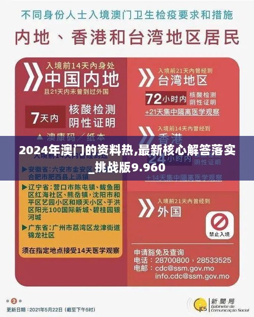 2024年澳门的资料热,最新核心解答落实_挑战版9.960