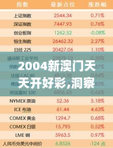 2004新澳门天天开好彩,洞察最新开奖趋势_专业版3.660