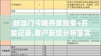 新澳门今晚开奖结果+开奖记录,客户反馈分析落实_户外版6.186