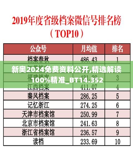 新奥2024免费资料公开,精选解读100%精准_BT14.352