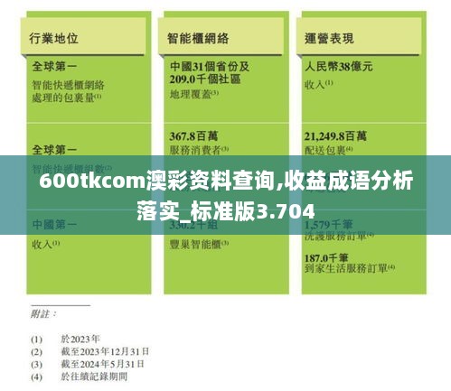 600tkcom澳彩资料查询,收益成语分析落实_标准版3.704