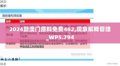 2024新澳门原料免费462,现象解释管理_WP5.794