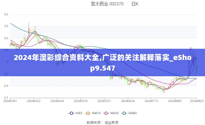 2024年澳彩综合资料大全,广泛的关注解释落实_eShop9.547