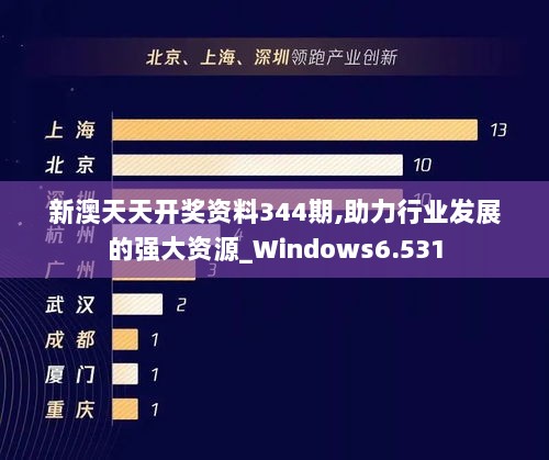 新澳天天开奖资料344期,助力行业发展的强大资源_Windows6.531