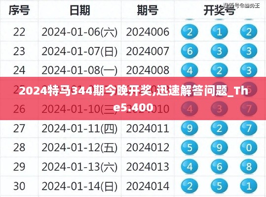 2024特马344期今晚开奖,迅速解答问题_The5.400