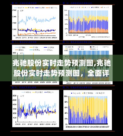 兆驰股份实时走势预测图，全面评测与深度分析揭秘未来动向