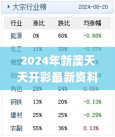 2024年新澳天天开彩最新资料,广泛方法评估说明_Chromebook3.682