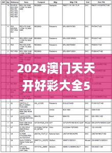 2024澳门天天开好彩大全53期,迅捷解答方案设计_扩展版1.315