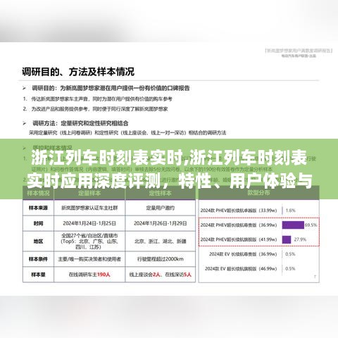 浙江列车时刻表实时应用深度解析，特性、用户体验与竞品对比评测报告