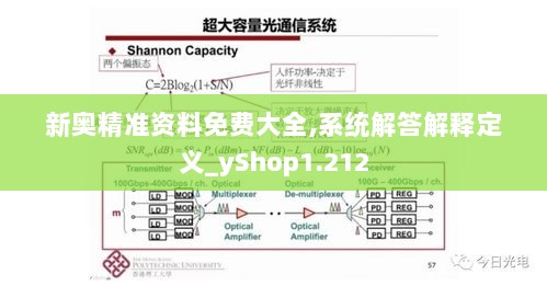 新奥精准资料免费大全,系统解答解释定义_yShop1.212