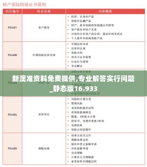 新澳准资料免费提供,专业解答实行问题_静态版16.933