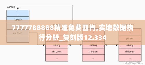 7777788888精准免费四肖,实地数据执行分析_复刻版12.334