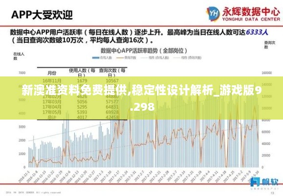 新澳准资料免费提供,稳定性设计解析_游戏版9.298