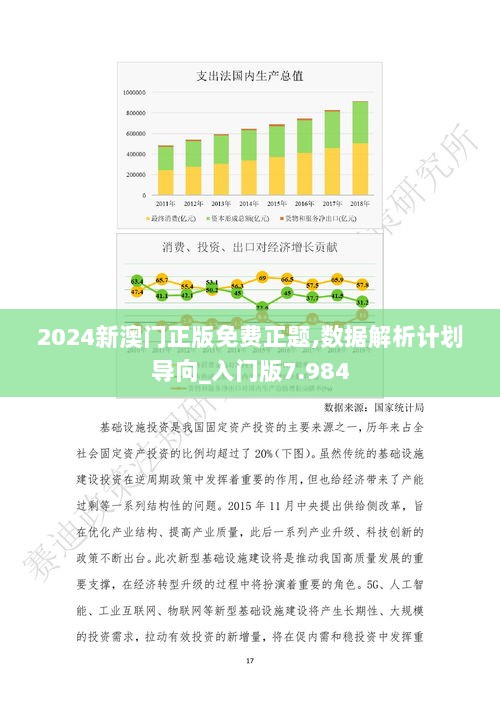 2024新澳门正版免费正题,数据解析计划导向_入门版7.984