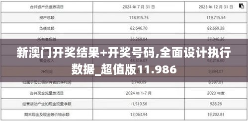 新澳门开奖结果+开奖号码,全面设计执行数据_超值版11.986