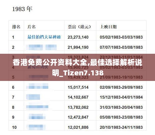 香港免费公开资料大全,最佳选择解析说明_Tizen7.138