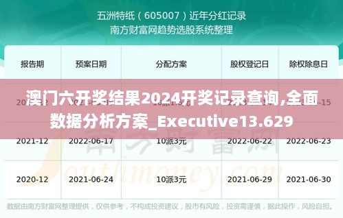 澳门六开奖结果2024开奖记录查询,全面数据分析方案_Executive13.629