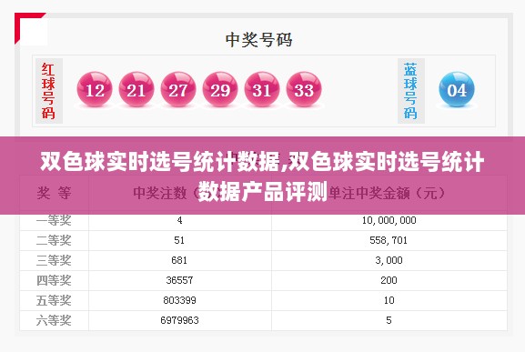 双色球实时选号统计数据及其产品评测概览