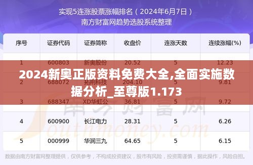 2024新奥正版资料免费大全,全面实施数据分析_至尊版1.173