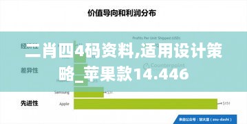 二肖四4码资料,适用设计策略_苹果款14.446