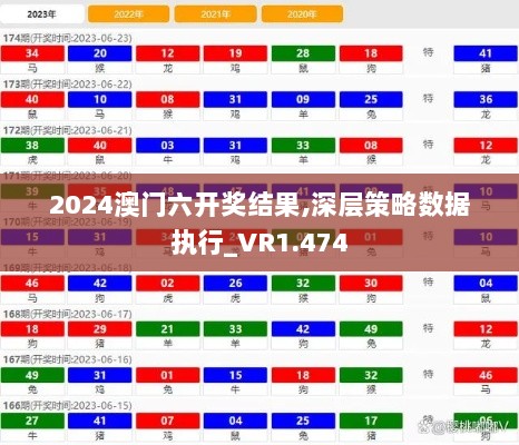 2024澳门六开奖结果,深层策略数据执行_VR1.474