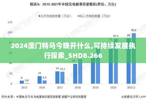 2024澳门特马今晚开什么,可持续发展执行探索_SHD8.266