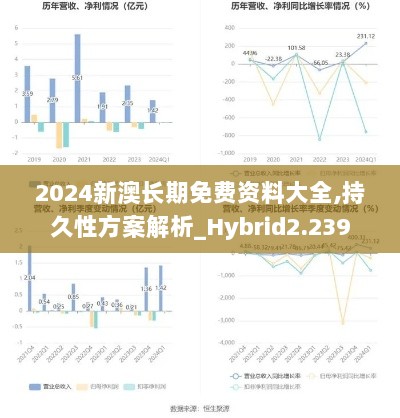 2024新澳长期免费资料大全,持久性方案解析_Hybrid2.239